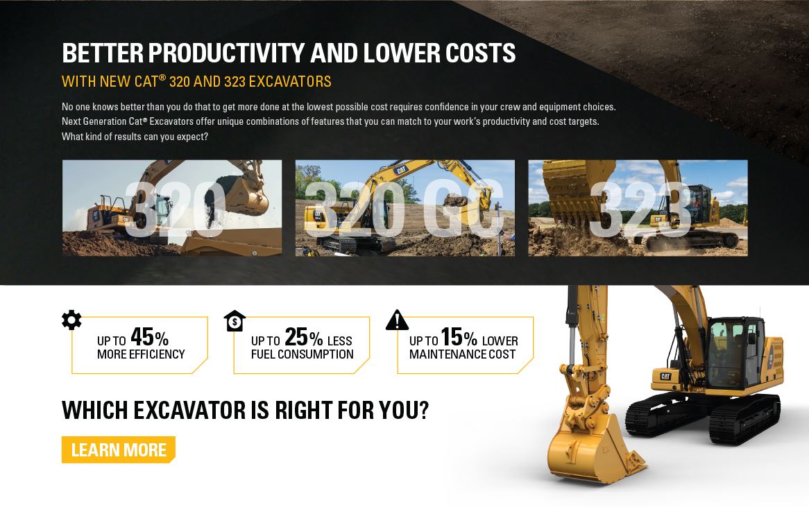 Next Generation CAT Excavators Main Content at Kelly Tractor Co.