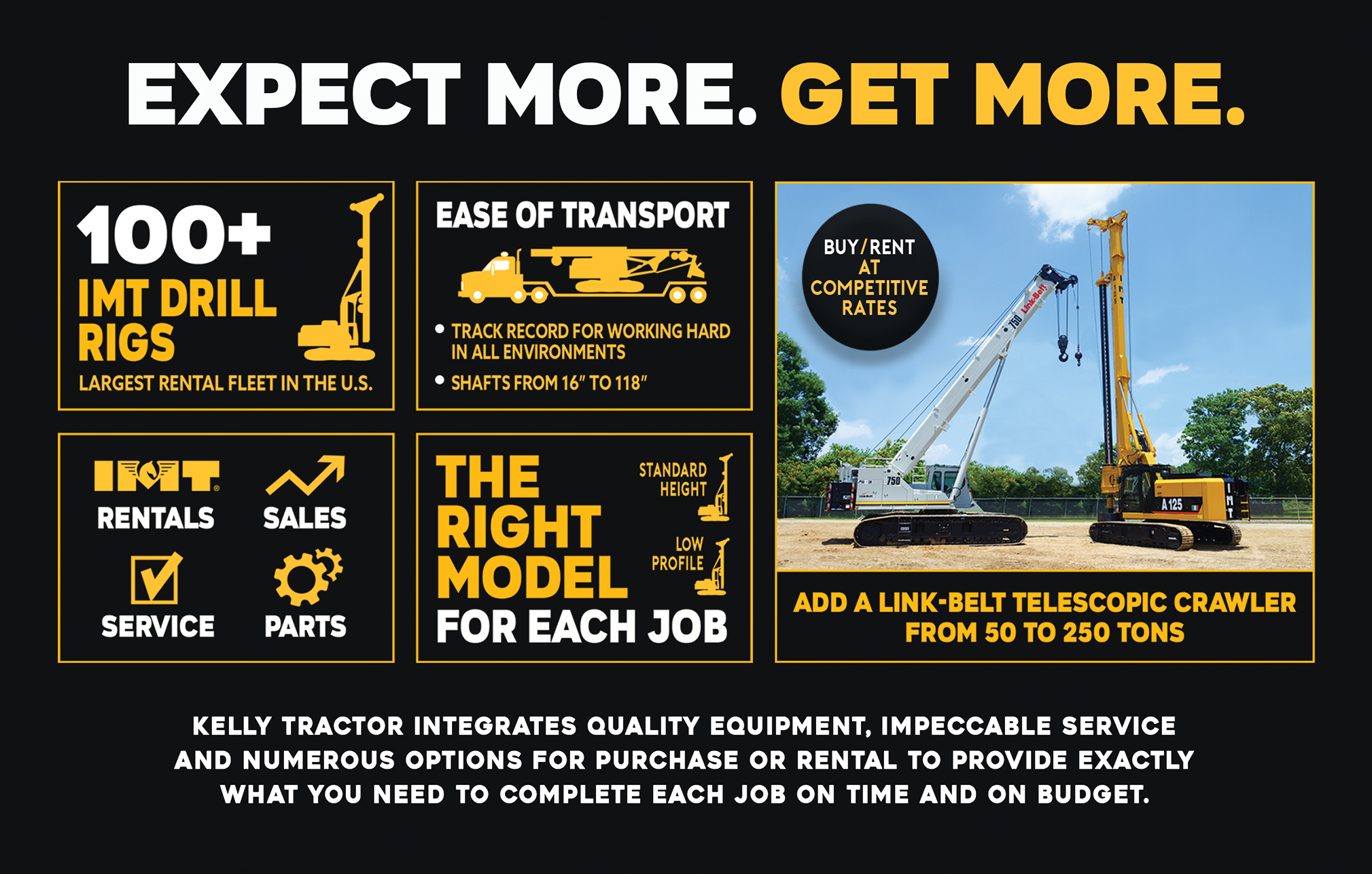 Kelly Tractor IMT Drill and Go Ad